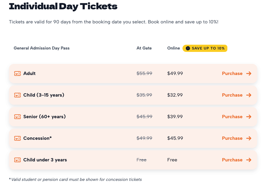 Australian Reptile Park Review 2025 Australian Reptile Park Review 2025